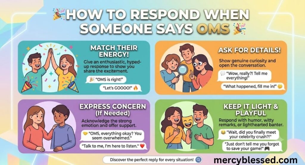 OMS Meaning in Text: What It Really Means in 2026