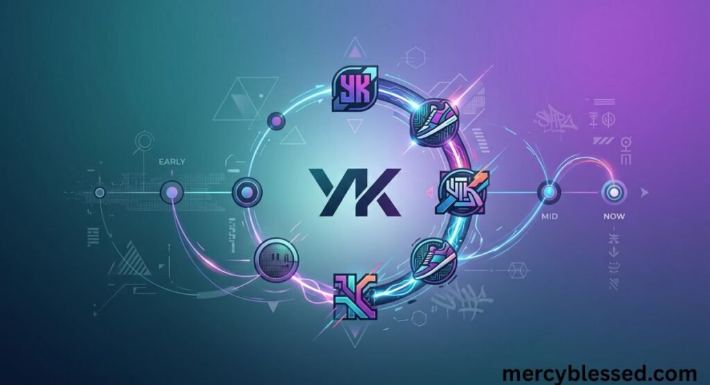 YK Meaning: What “YK” Really Means and How to Use It Naturally in Conversations